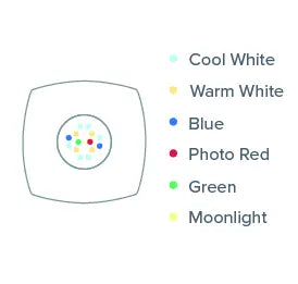 AI Prime 16HD - Freshwater (~55W)