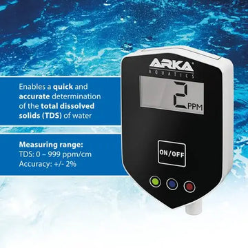 MyAqua Inline TDS Meter
