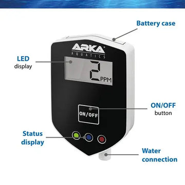MyAqua Inline TDS Meter