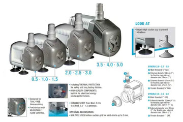 Sicce SYNCRA Silent (700l/h - 5000l/h) Pumput